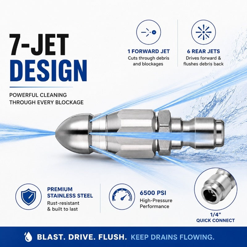🔥LAST DAY SALE ONLY!! ✨BUY 1 GET 1 FREE!!!🔥Stainless Steel Sewer Jetter Nozzle